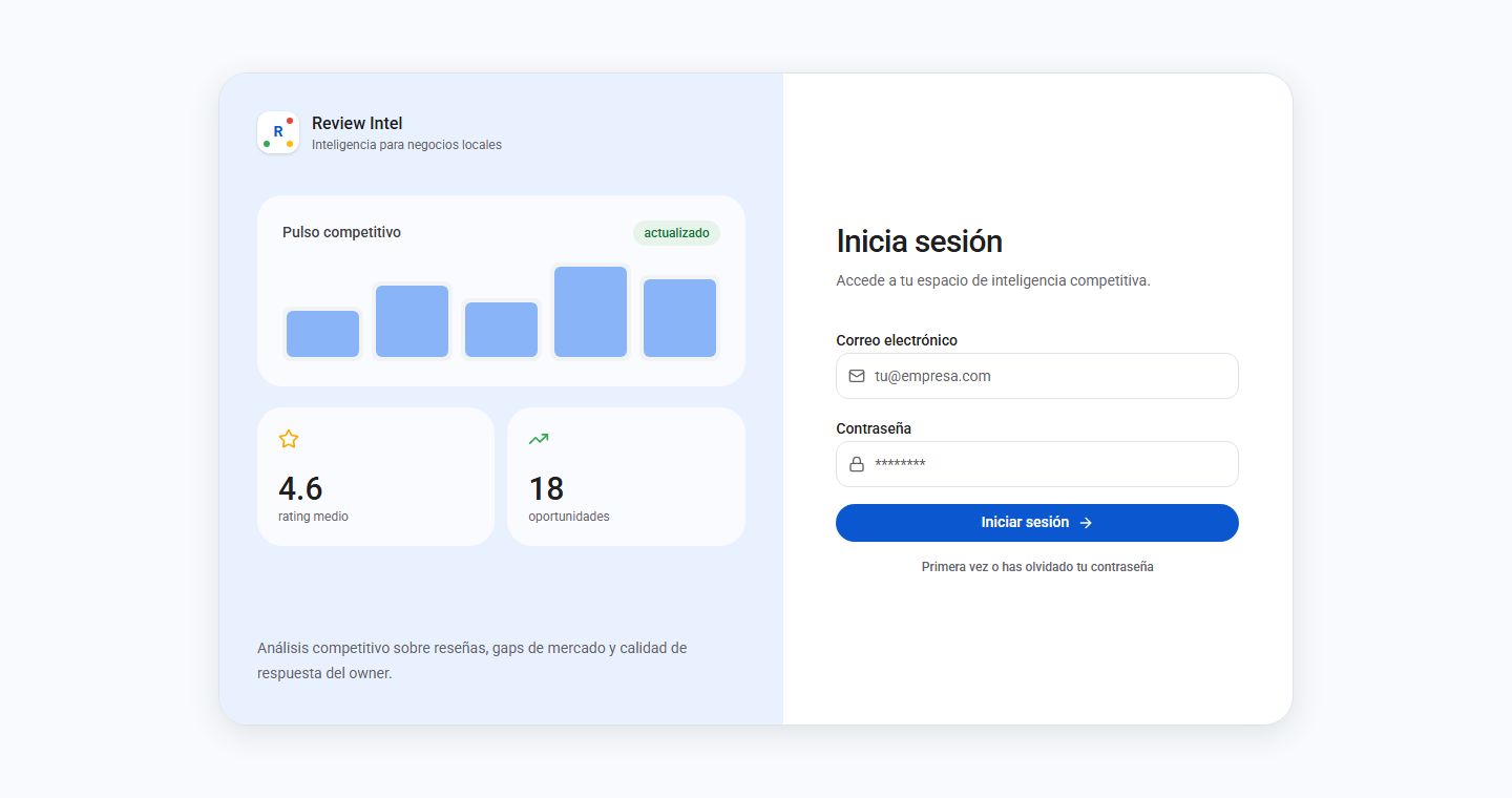 Pantalla d'entrada de Review Intel, «Inteligencia para negocios locales», amb un panell decoratiu del pols de la competència.